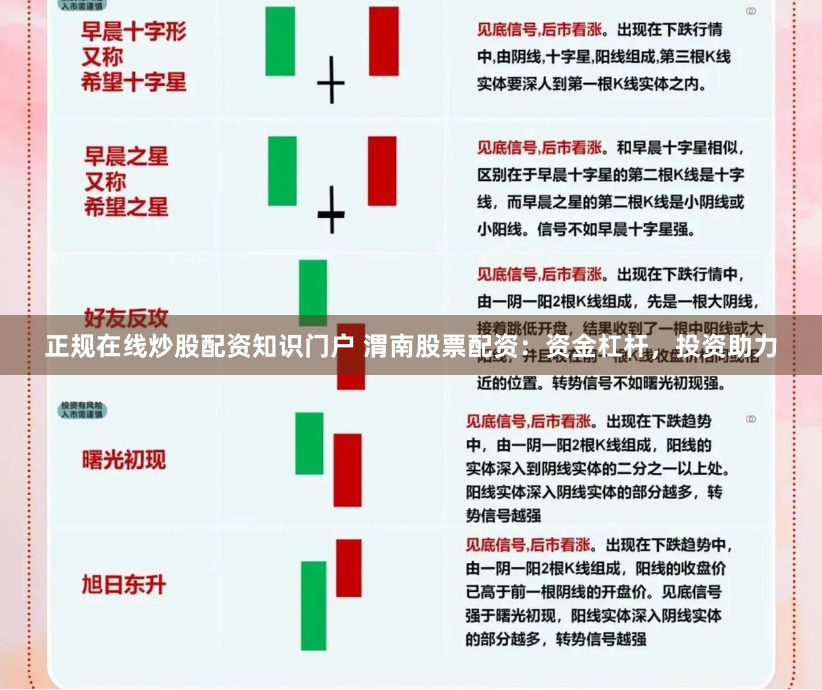 湖北股票配资公司