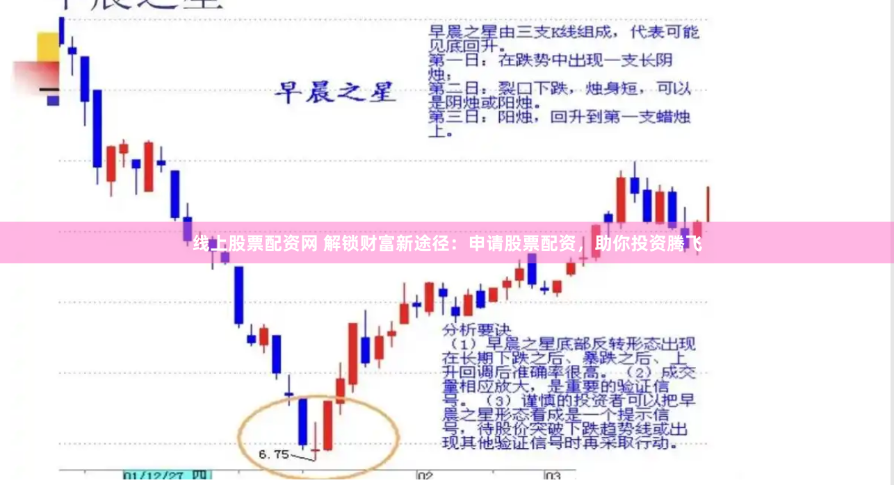 金牛配资