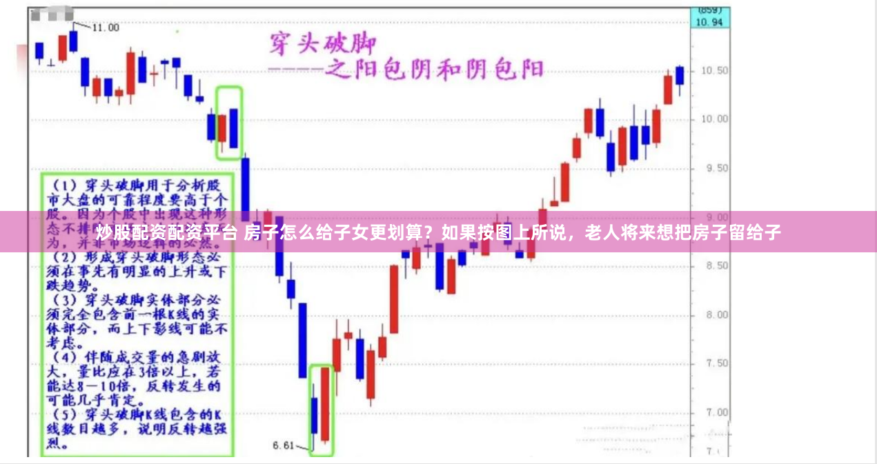 上海正规手机股票配资论坛
